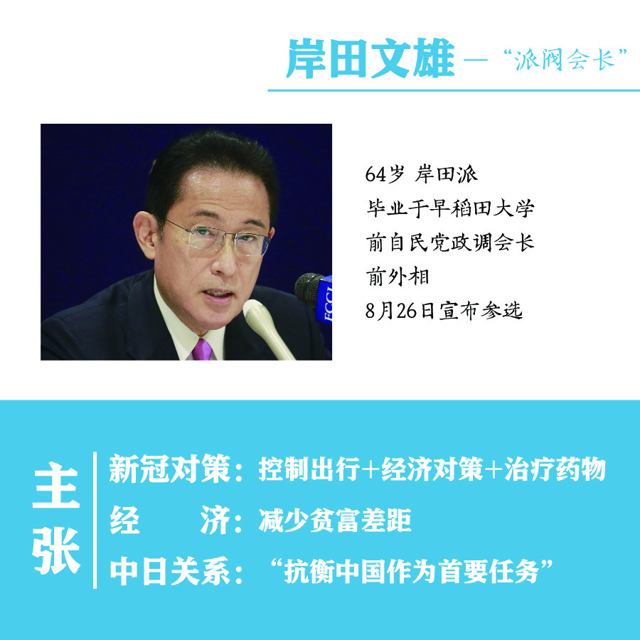 一图详解日本自民党总裁选举谁将锁定下任首相