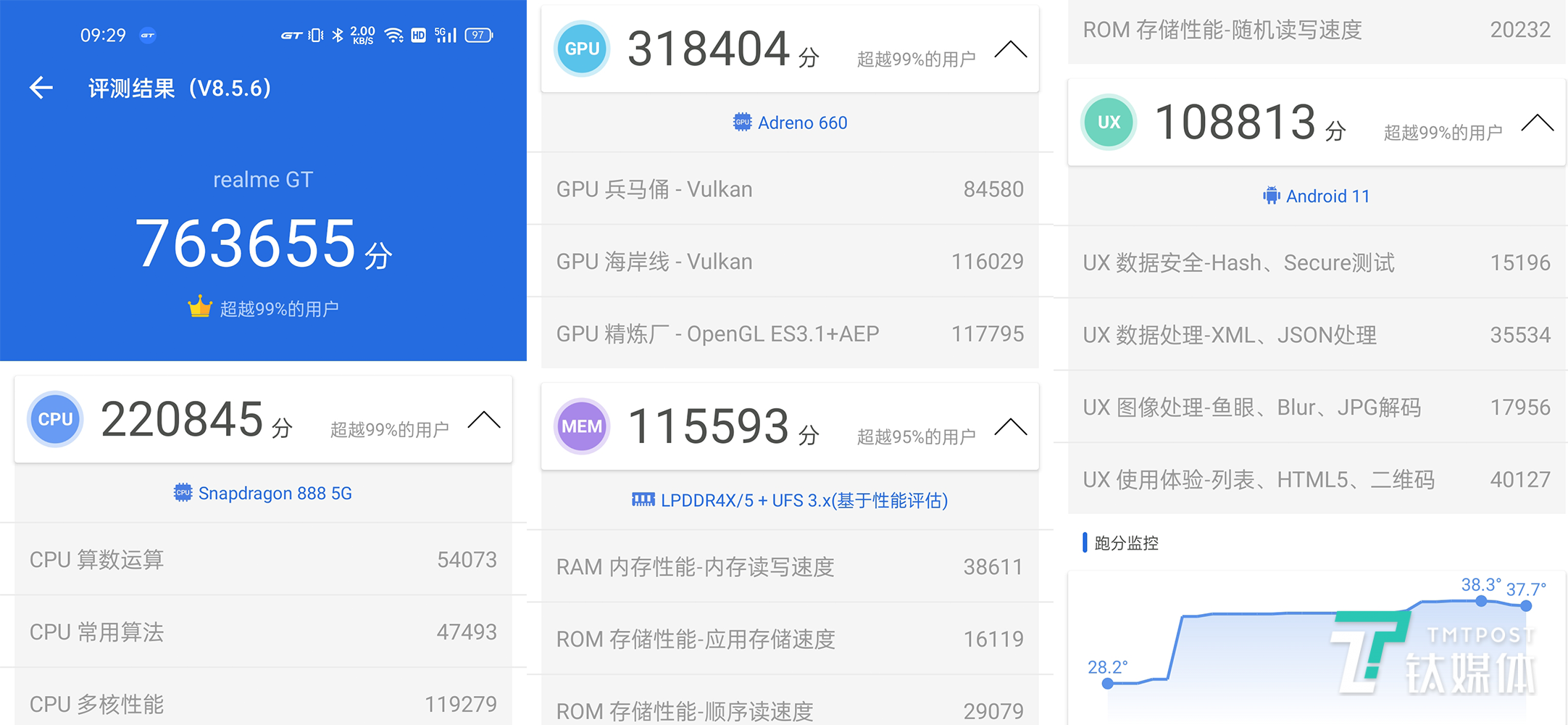 安兔兔跑分成绩一览