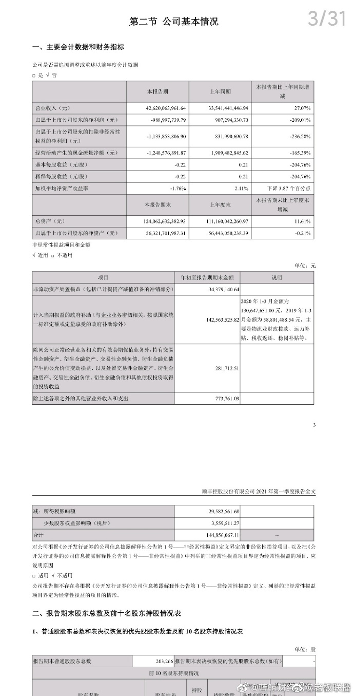 顺丰控股财务负责人伍玮婷辞职一季度亏损近10亿