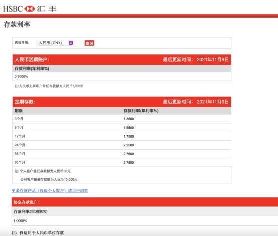 存款零利率来袭汇丰中国紧急辟谣有机构人士竟借机推销自家产品