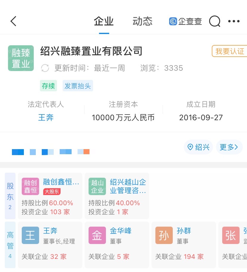 企查查app显示,融创集团旗下于2016年在绍兴成立的公司为绍兴融臻置业