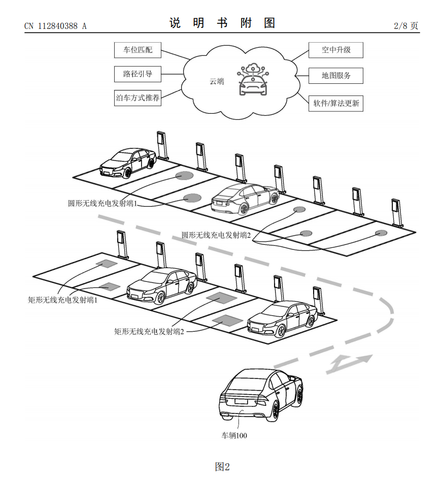 华为公开"无线充电车位泊车"相关专利,可推荐无线充电最佳车位