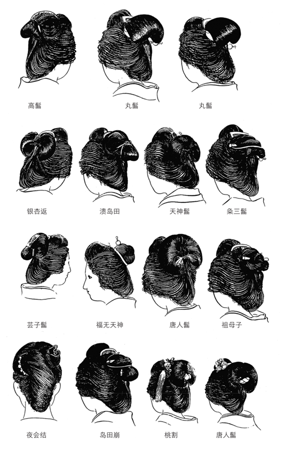 你的发型就是你的地位?日本古代男女发型大赏