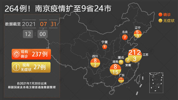 南京疫情传播链涉9省24市:17人同乘常德一游船 张家界