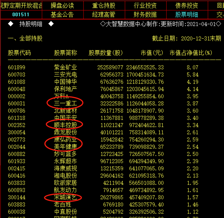 达信银行流水 凤凰网