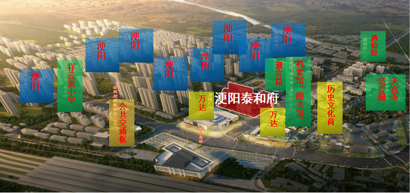 唐山浭阳·泰和府项目赏析