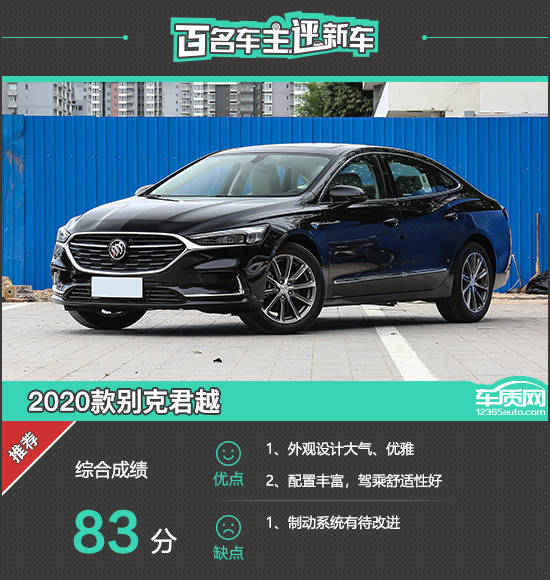 百名车主评新车:2020款别克君越