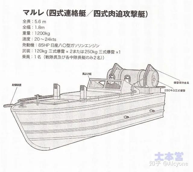 四式肉搏攻击艇50艘蜂拥出动,成功击沉登陆艇lci(m)-974,1月29日击沉