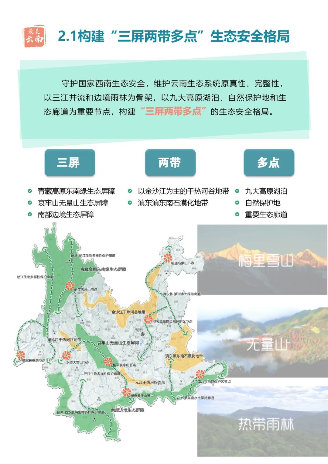 《云南省国土空间规划(2021-2035年)(公众征求意见稿)