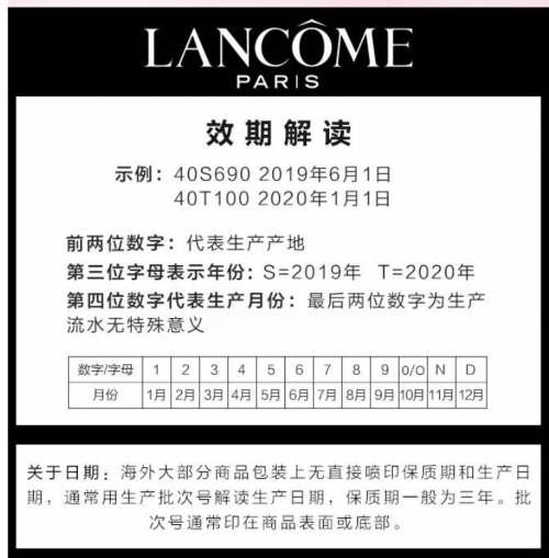 唯品会的东西是正品吗掌握这些方法小白也能淘到进口大牌正品