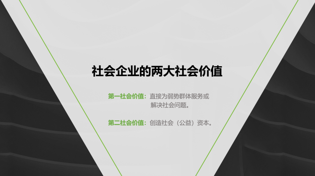 中国扶贫基金会副理事长刘文奎:社会企业的作用与价值