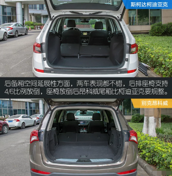 柯迪亚克拥有带感应开启功能2065l超大行李厢;昂科威后排座椅放倒后
