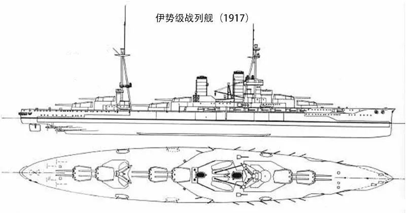 这是因为战列舰的副炮主要用于驱逐接近的小型军舰,日本人认为140毫米