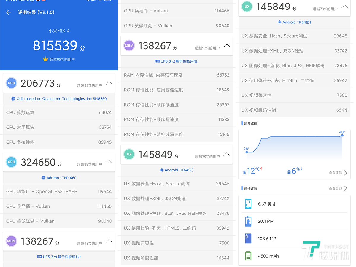 安兔兔跑分成绩一览