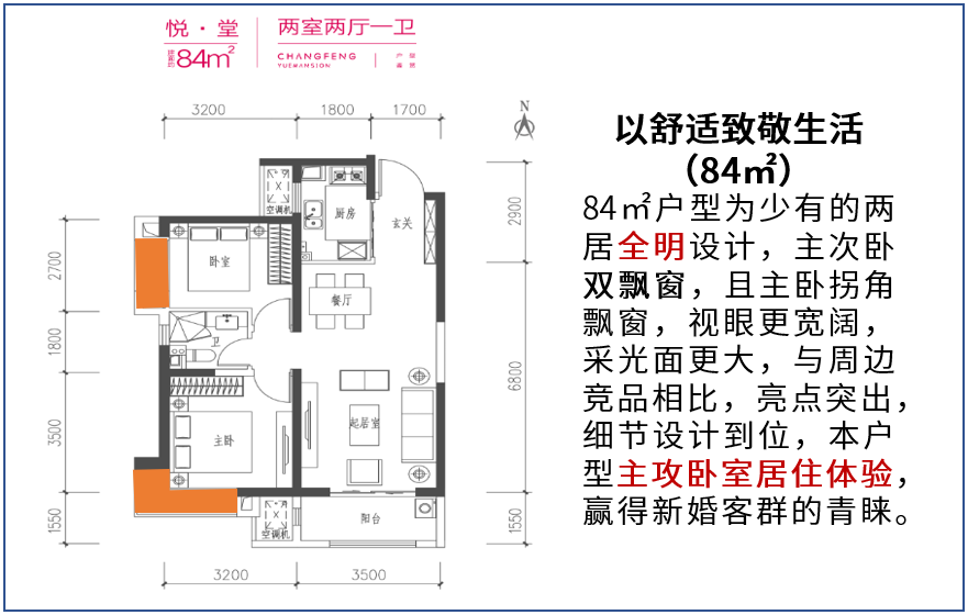 新城长风悦府|让幸福变得简单