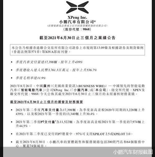 小鹏金融要银行流水 凤凰网