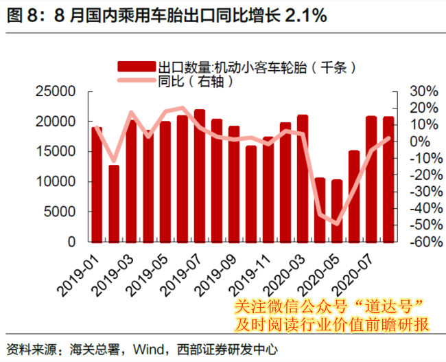 美国商务部_腾讯海外商务拓展部_百度商务搜索架构部