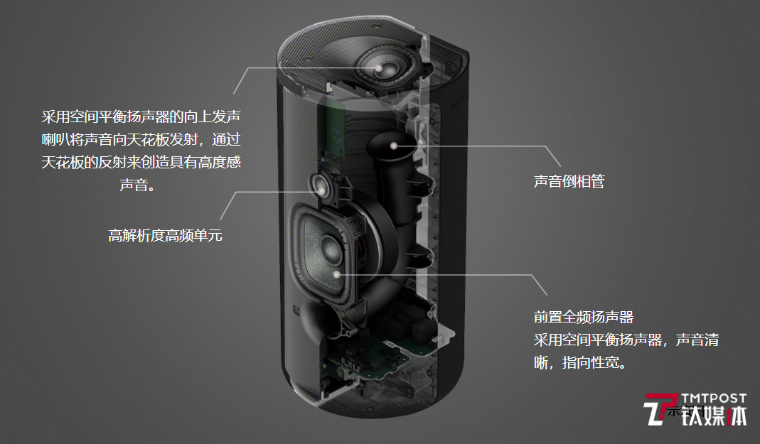 索尼发布hta9多声道音响系统以及hta7000回音壁钛快讯