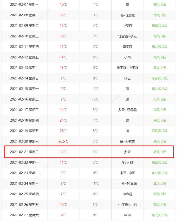 刹车系统失灵简析特斯拉的公开数据