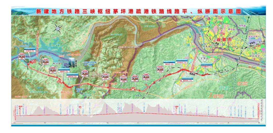 以及提升全路货运效益的重要线 图丨规划图 它的建成 将翻开秭归交通