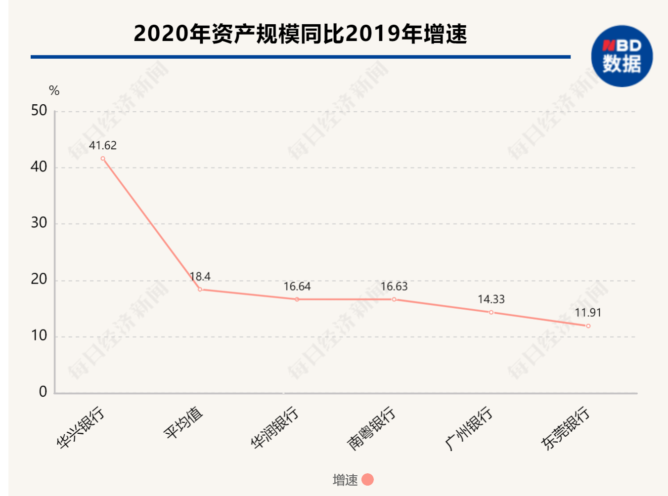 南粤银行电子版流水 凤凰网