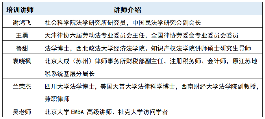 证书颁发参加培训并经考评合格者,由中国集团公司促进会职业技能教育