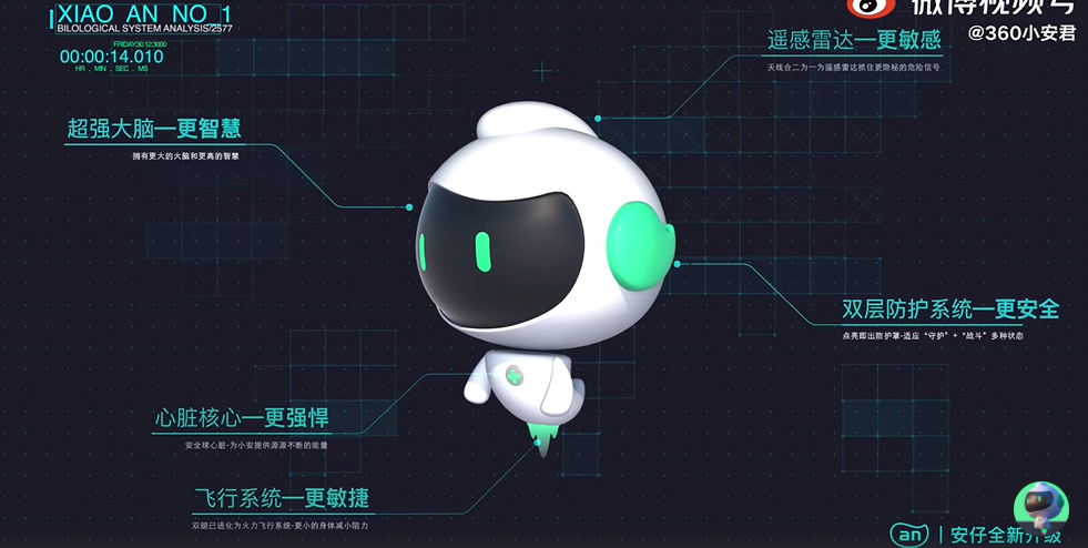 360 公布全新 ip 形象:"小安"正式上线__凤凰网