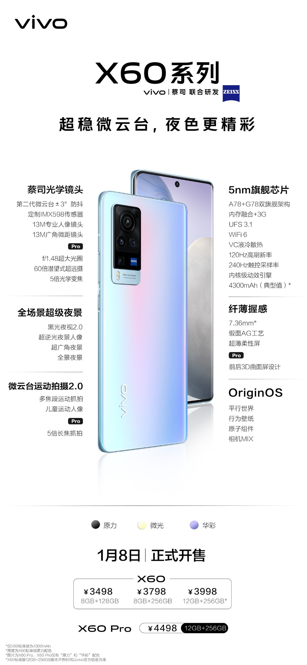 vivox60系列国际版海外亮相处理器由exynos1080改为骁龙870