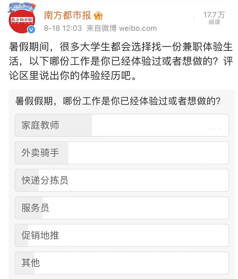 晚上下班送外卖挣钱吗_送外卖真的很挣钱吗_外卖晚上3个小时能挣多少钱