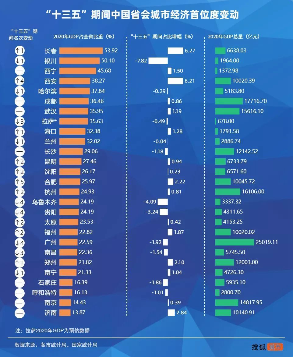 南昌关键词排名提升 凤凰网