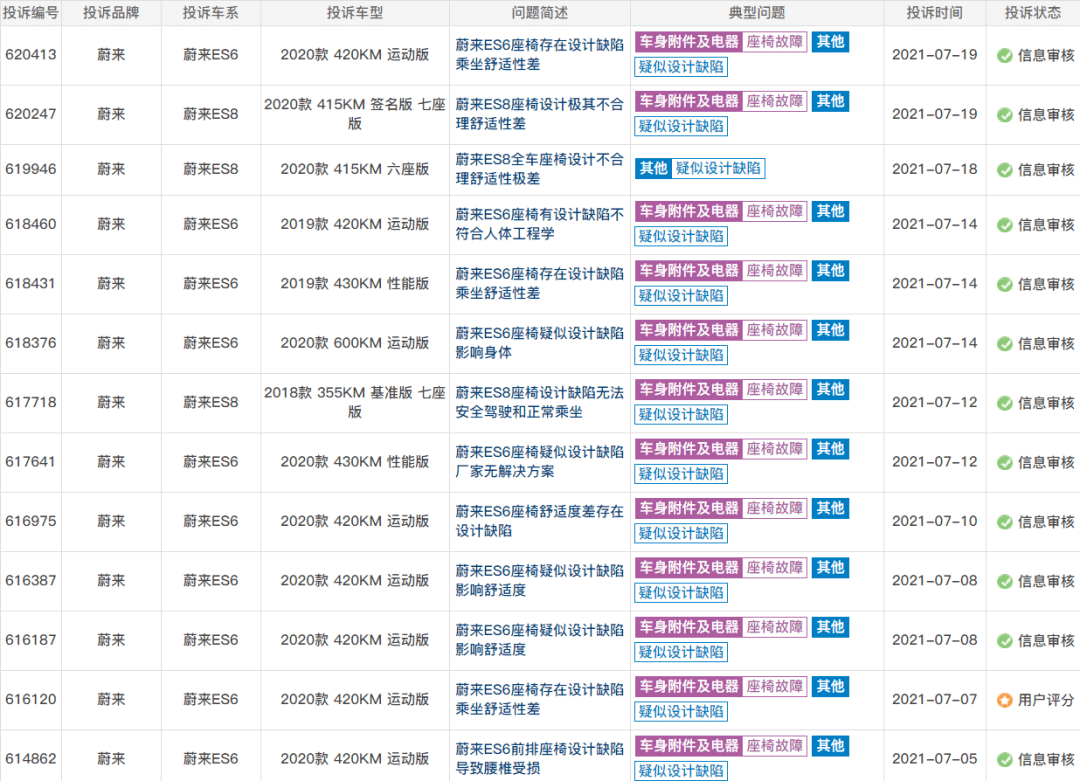 座椅设计缺陷?公司回应来了