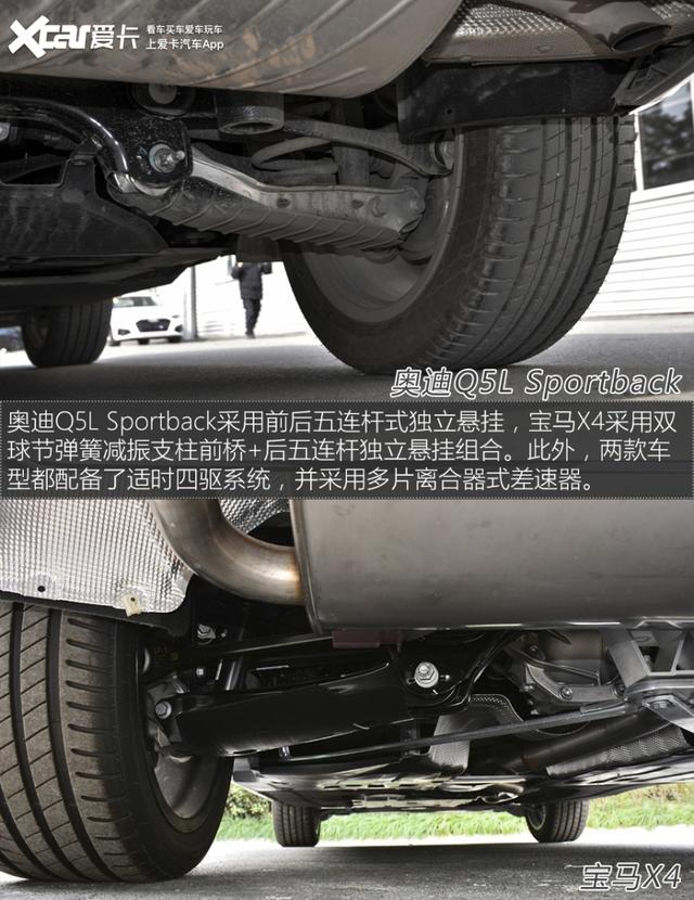 不甘于平庸奥迪q5lsportback对比宝马x4