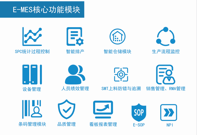 一套优质的mes系统,应该具备哪些特质?__凤凰网