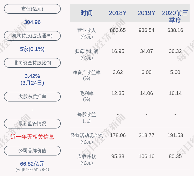 19"个股趋势"提醒:华电国际的董事长是丁焕德,男,59岁,中国国籍