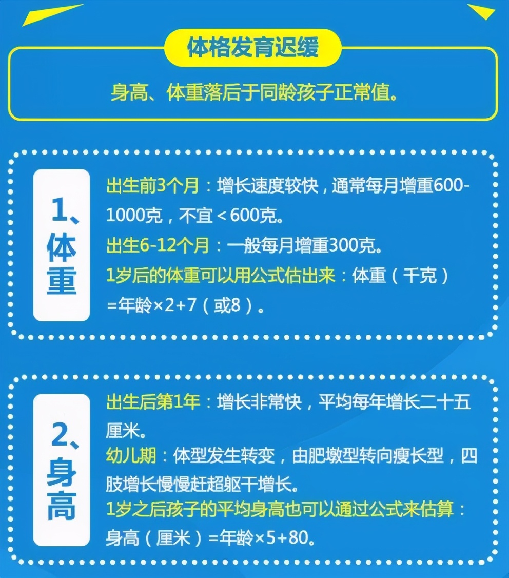 孩子身体出现以下症状,可能是发育迟缓,妈妈们需要注意了!
