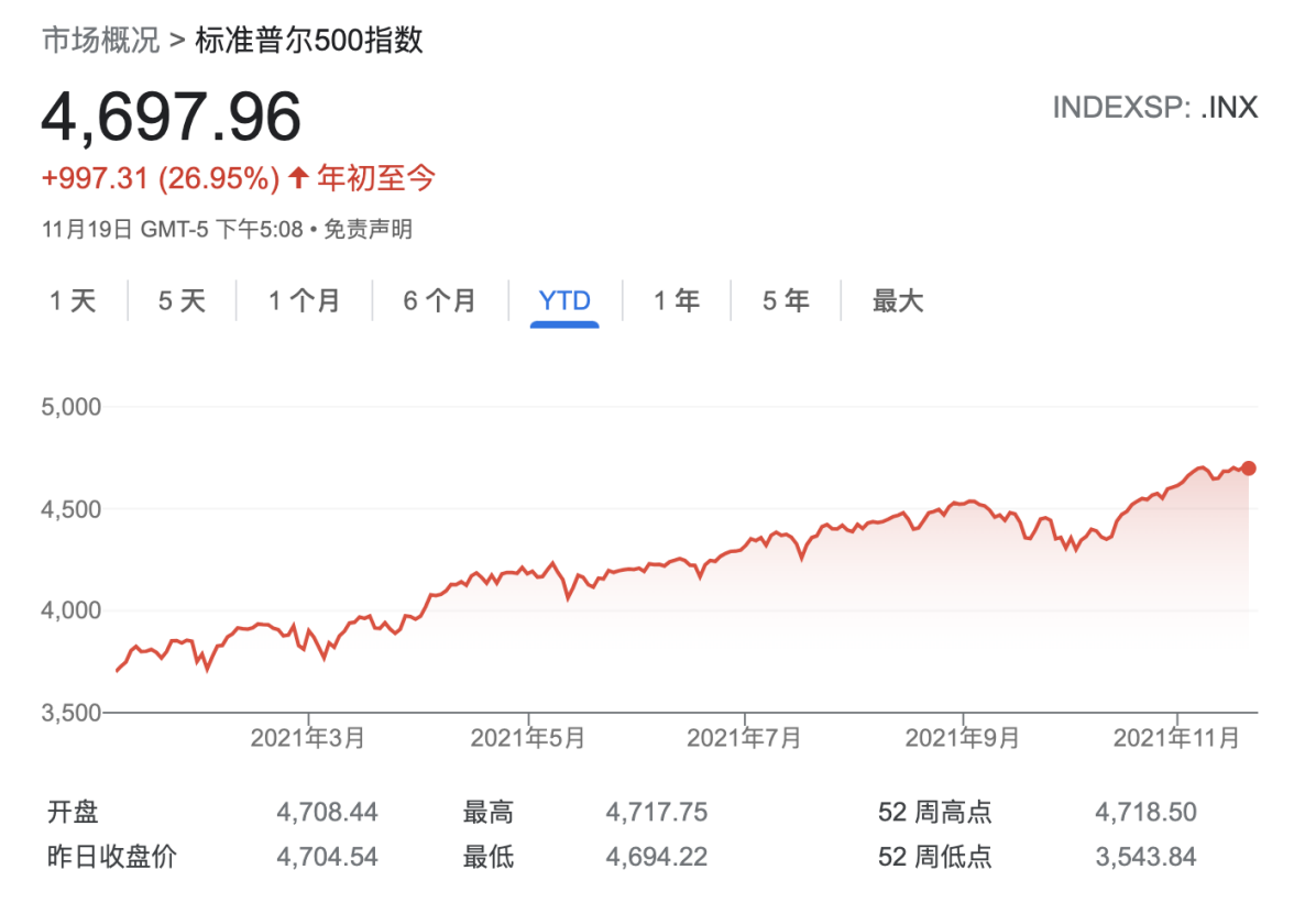 美股_i美股 美股_美股交易美股开户美股行情
