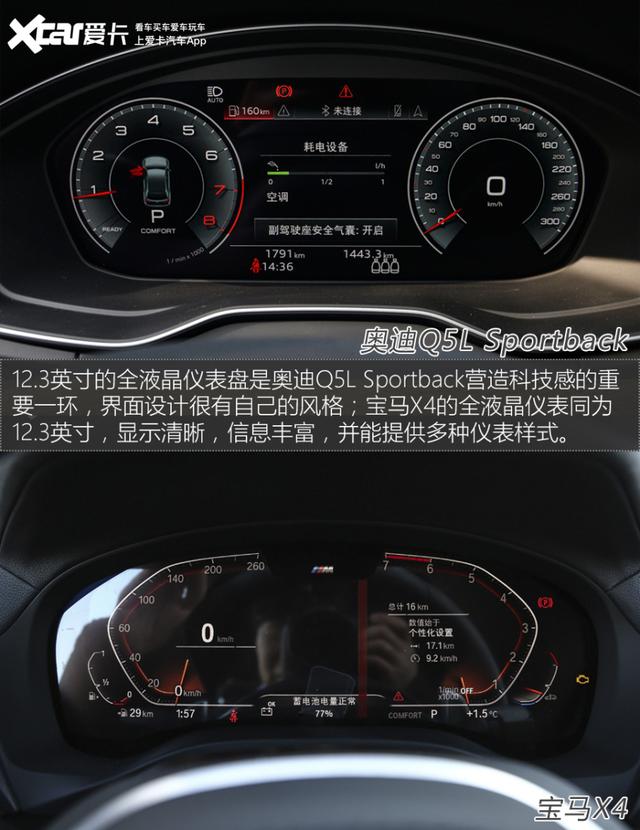 不甘于平庸奥迪q5lsportback对比宝马x4