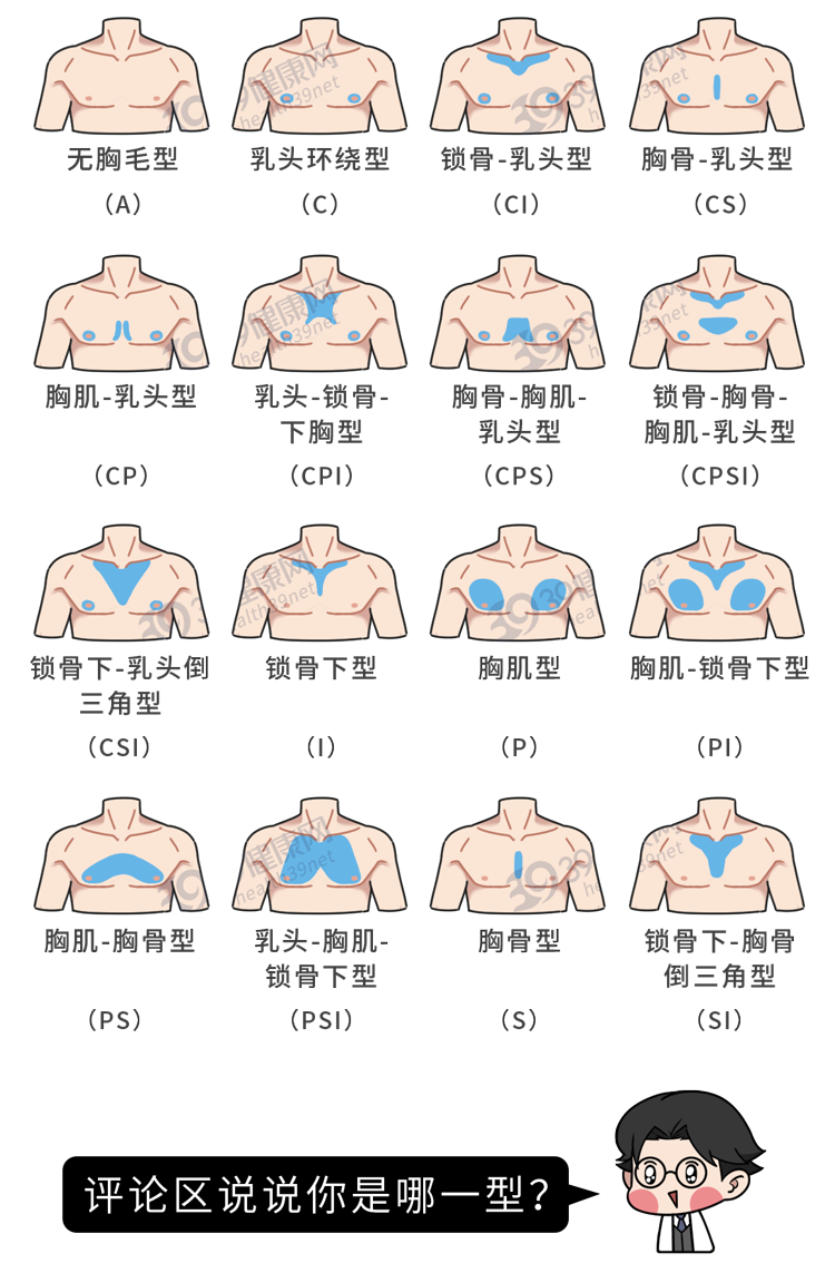 女生为何喜欢没胸毛的男生?原因你绝对想不到