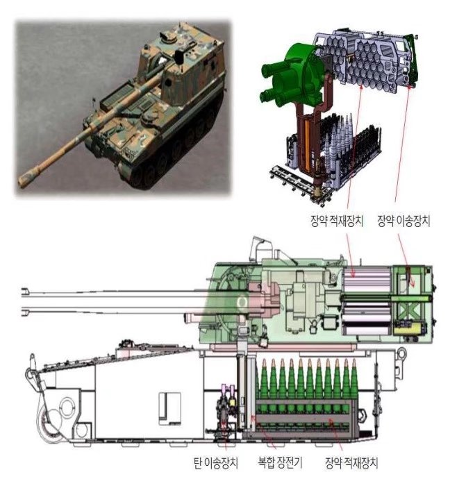 韩国改进k9自行榴弹炮提高多项性能指标实力不容小觑