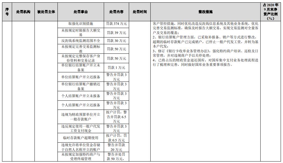 南京银行流水证件翻译盖章价格 凤凰网