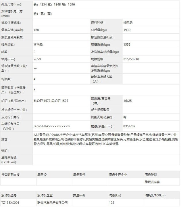 整车参数方面,欧拉好猫gt搭载功率126千瓦的电动机,最高车速160公里