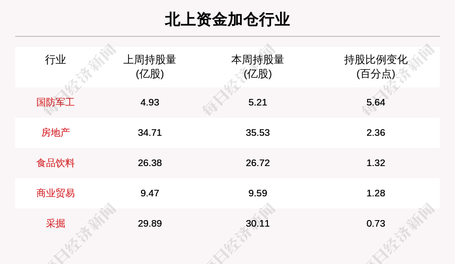 南通州北通州,南北通州通南北_南北资金_南北南北txt百度云