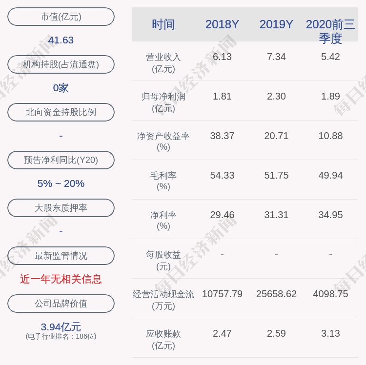 力合科技:国科瑞华,祥禾泓安减持期过半,合计减持约118.56万股