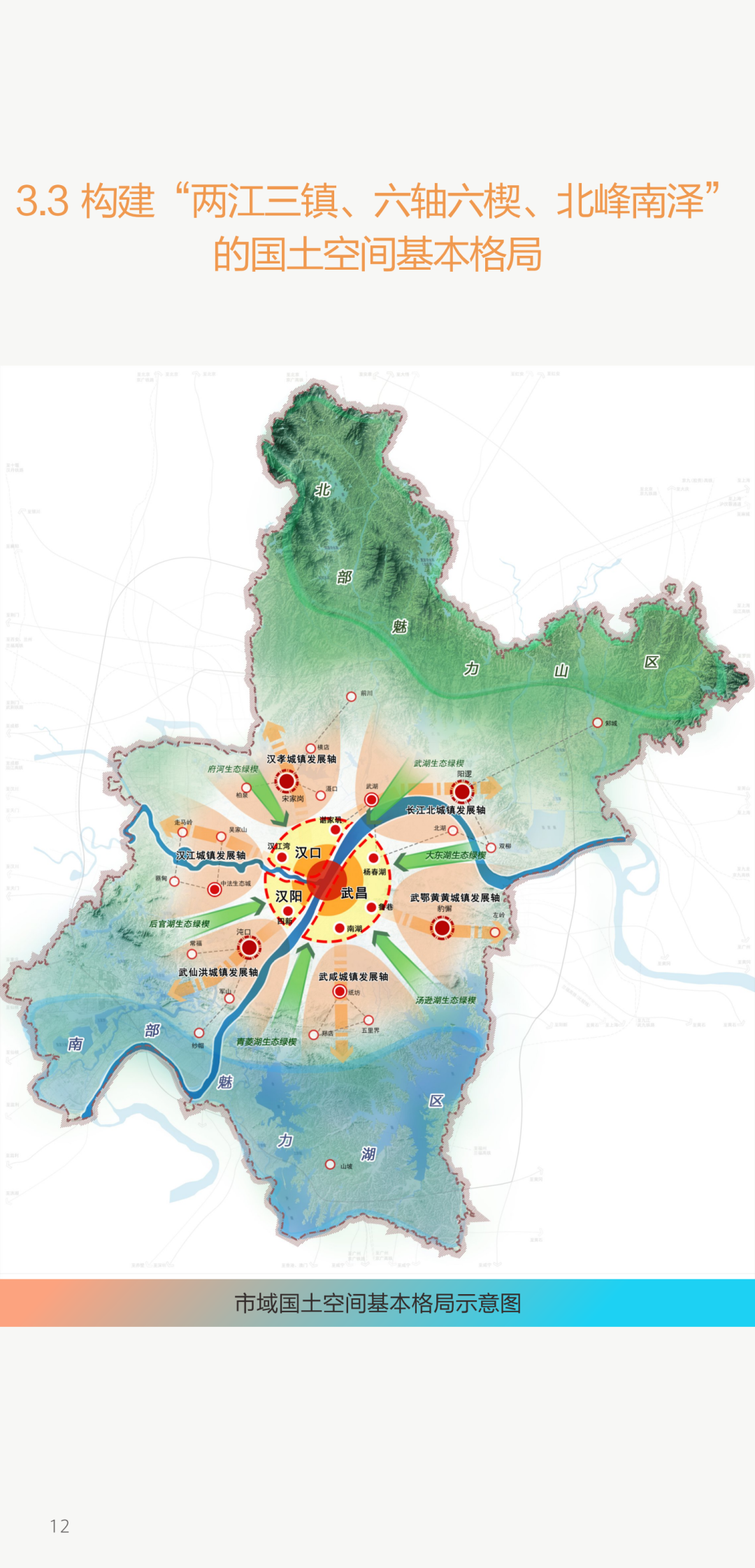 武汉新一轮城市规划发布(2021-2035年!人口规模2000万人