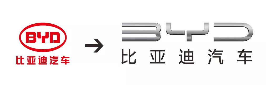 比亚迪汽车正式发布品牌全新标识(logo),被网友吐槽颇久的比亚迪标志