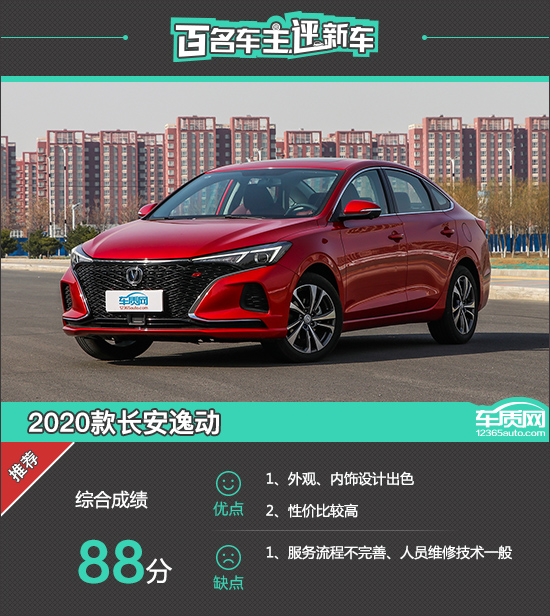 百名车主评新车2020款长安逸动