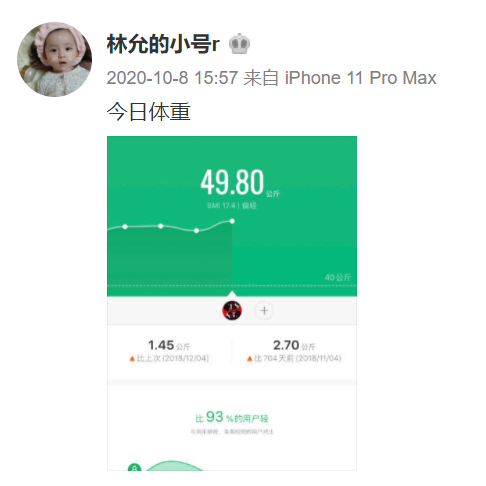 从头像和简介中也看出来了,这个小号的初衷就是和粉丝分享自己的
