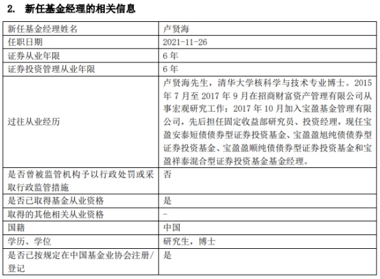 宝盈基金3只基金增聘基金经理卢贤海混基年内涨4