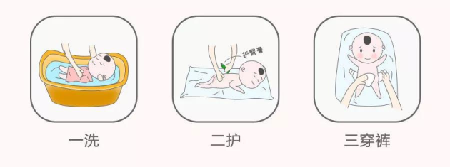 一洗二护三穿裤马应龙倡导婴儿臀部护理三部曲