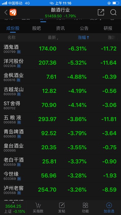 茅台真假限价令冲击波记者上海遍寻1499元飞天买得到吗